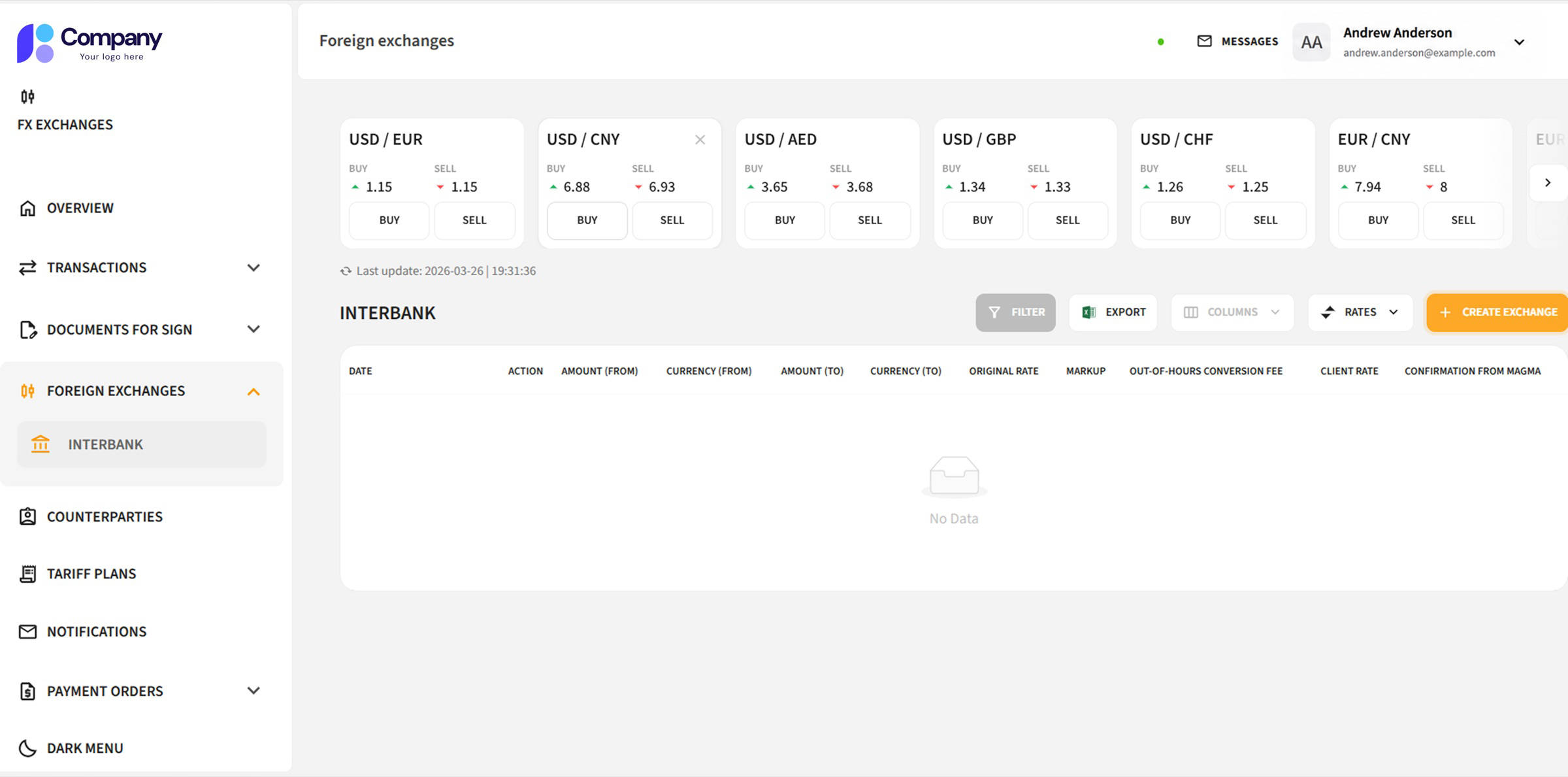 Six pairs with buy and sell, and the interbank log underneath.